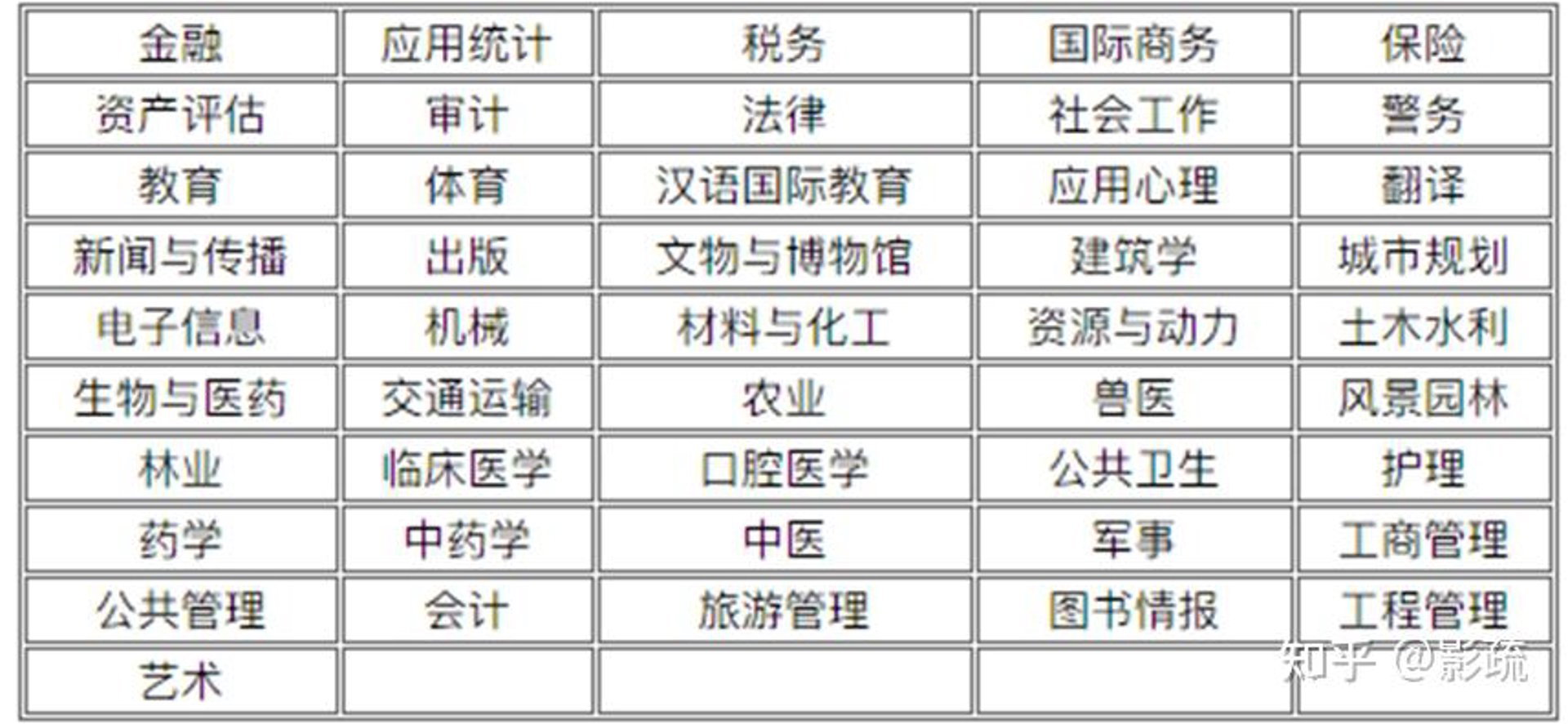 含贝口腔门诊